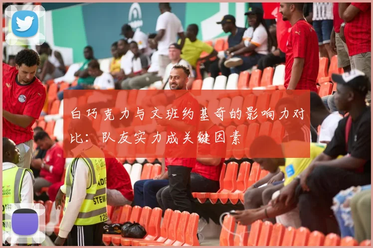 白巧克力与文班约基奇的影响力对比：队友实力成关键因素